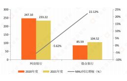 智能操作系統 重塑AI行業應用生態的核心引擎